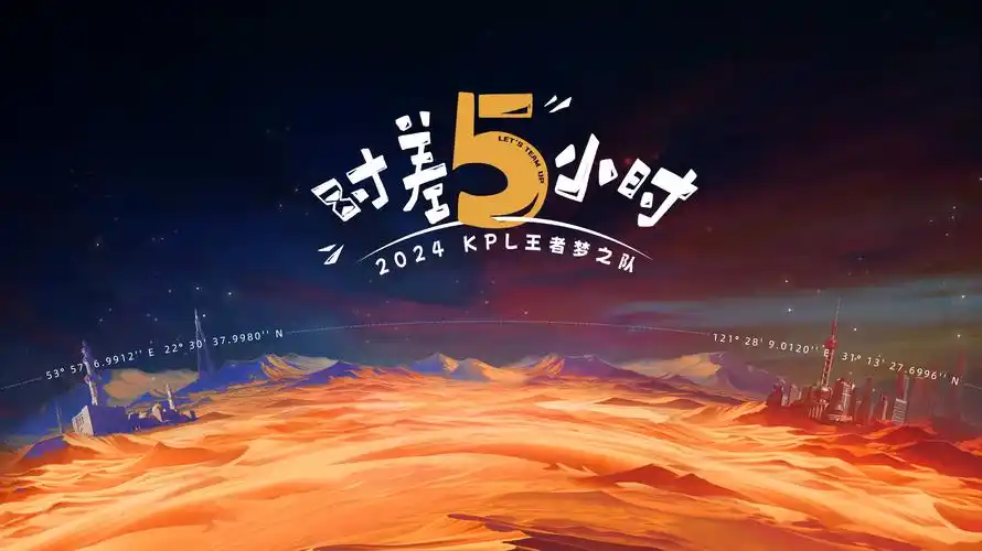 欧美动作大片海报